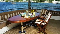 MIRACLE - Aft Deck